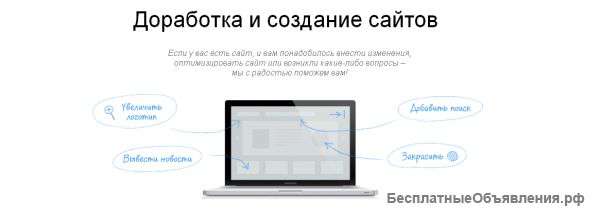 Переработка вашего сайта для увеличения прибыли