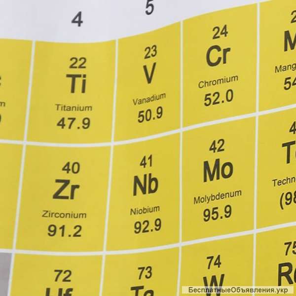 Шторка для душа Таблица Менделеева