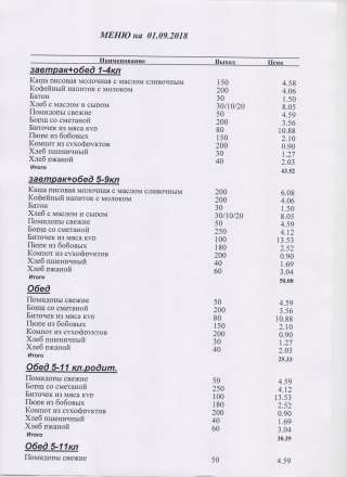 Мойщик посуды в школьную столовую