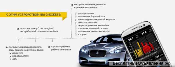 Устройство для диагностики автомобиля