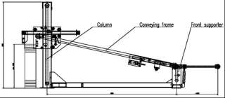 Листоукладчик