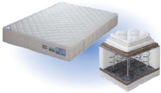 Ортопедические матрасы от фабрики производителя