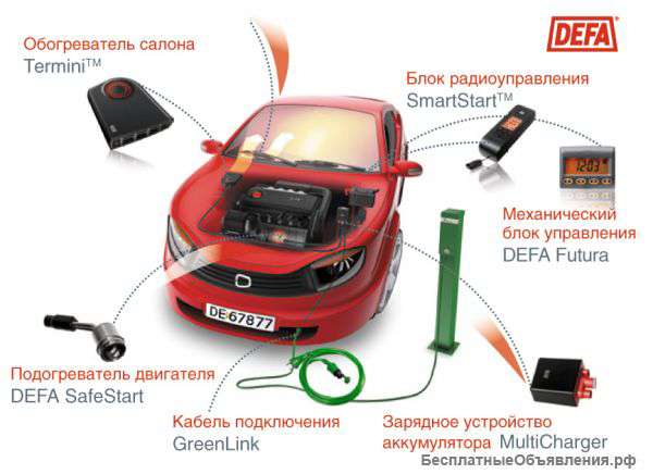 Подогреватель двигателя