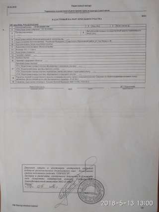 Участок ИЖС, Любимовка