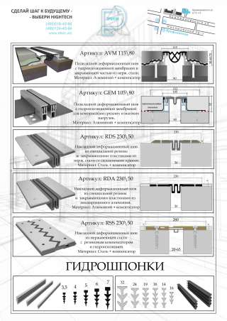 Гидроизоляционные швы