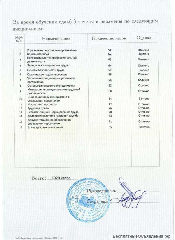 Профессиональная переподготовка более 100 направлений