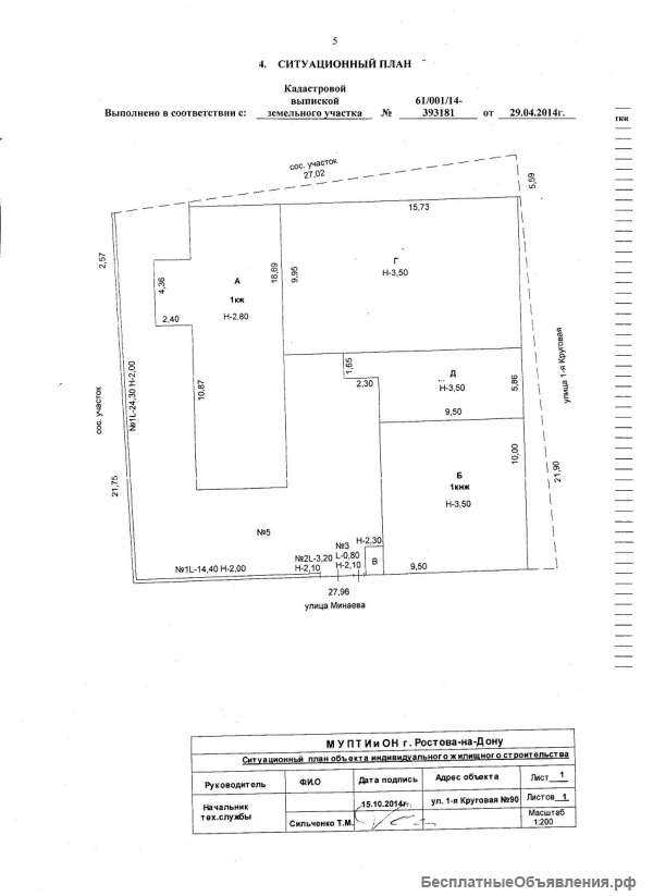 Действующий Бизнес - Магазин, Кафе и Автомойка