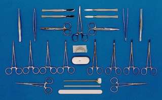 Набор перевязочный малый