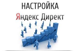 Настройка Яндекс Директ