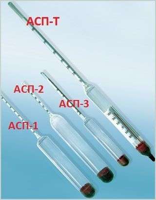 Ареометр АСП-3 ц.д.1, ГОСТ 18481-8, ГОСТ 18481-81