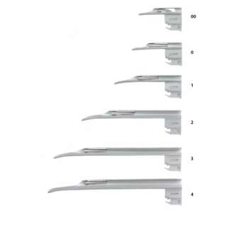 Эконом-клинки прямые тип Miller