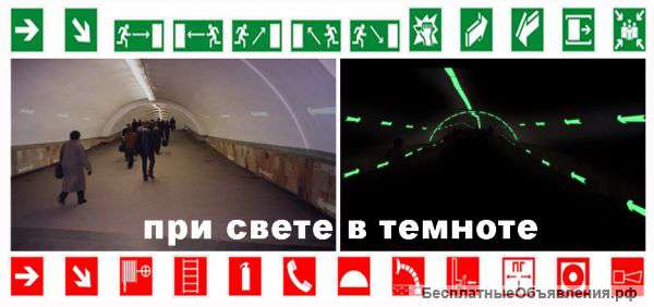 Знаки пожарной безопасности