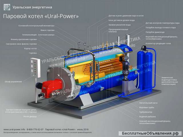 Паровой котел 2000 кг/ч газ/дизель в наличии