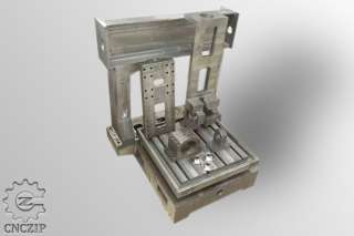 Линейная направляющая станка с ЧПУ