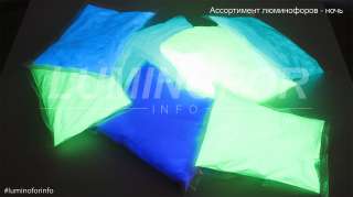 Люминесцентные пигменты