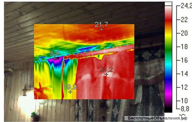 Тепловизор. Обследование помещений, домов.