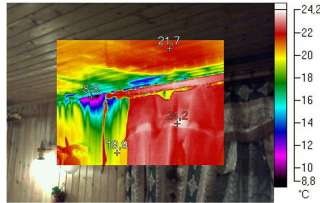 Тепловизор. Обследование помещений, домов.