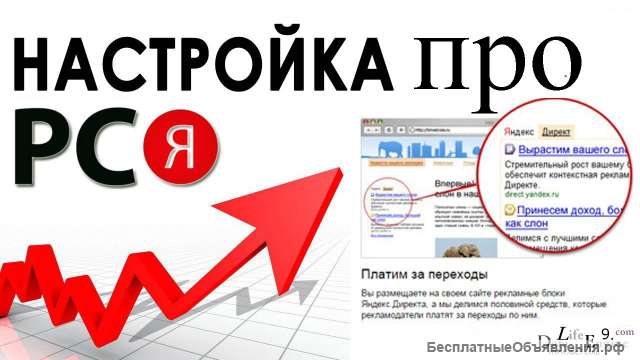 Создание рекламных кампаний в Яндекс.Директ