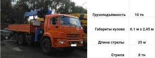 Аренда манипулятора