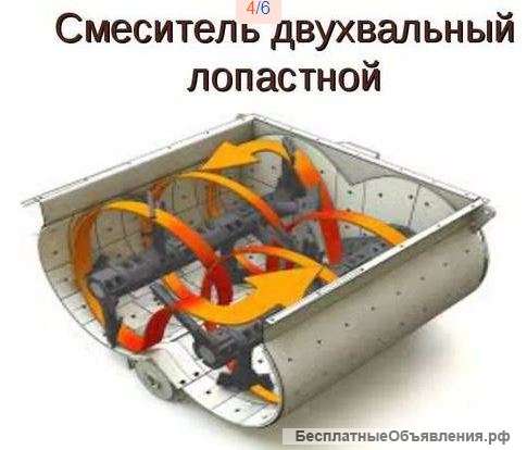 Горизонтальный Смеситель V= 1 / 2 / 3 Куба