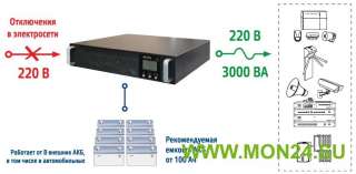 Бастион SKAT UPS 3000 RACK источник бесперебойного питания