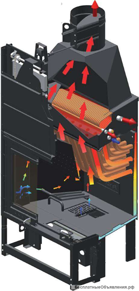 Камин-котёл C/88 ESA TS (дровяной, с водяной рубашкой, призматический стеклянный экран)