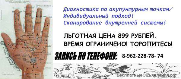 Диагностика по акупунктурным точкам ладони
