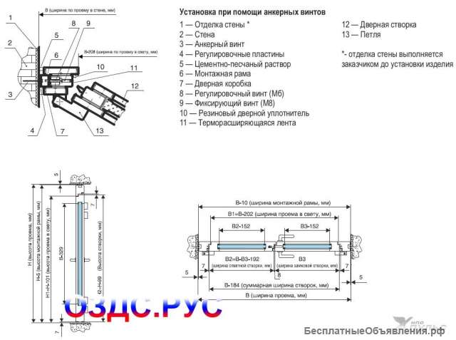 Противопожарная дверь ДПО-Пульс-02/60 (EI-60)