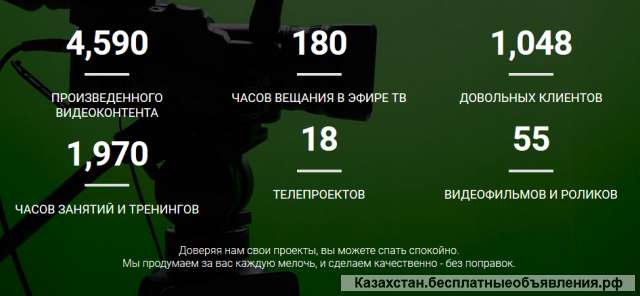 Профессиональная Видеосъемка в Астане