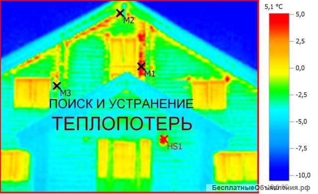 Тепловизионное обследование.устранение мест утечек тепла.