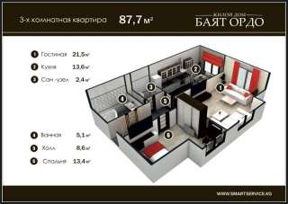 3-х комнатную квартиру Молодая Гвардия