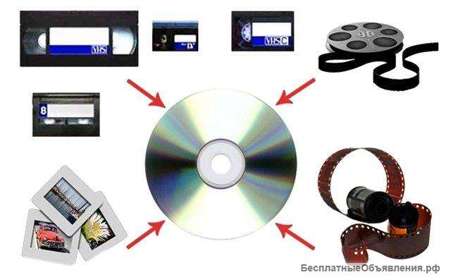 Видеосъемка. Фотосъемка. Оцифровка