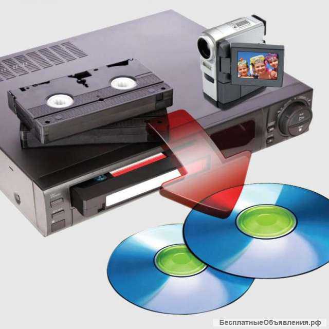 Видеосъемка. Фотосъемка. Оцифровка