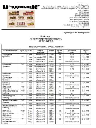 Консервированные продукты