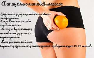 Антицеллюлитный массаж
