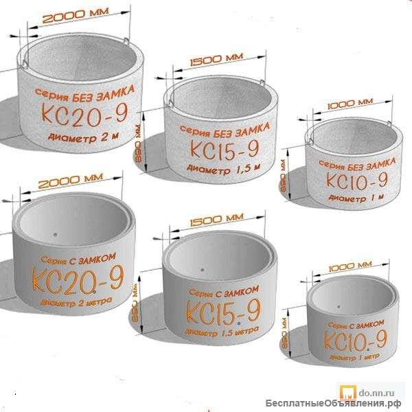 Кольца железобетонные