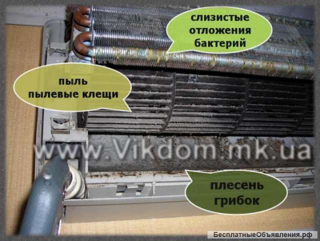 Обслуживание кондиционеров, холодильников