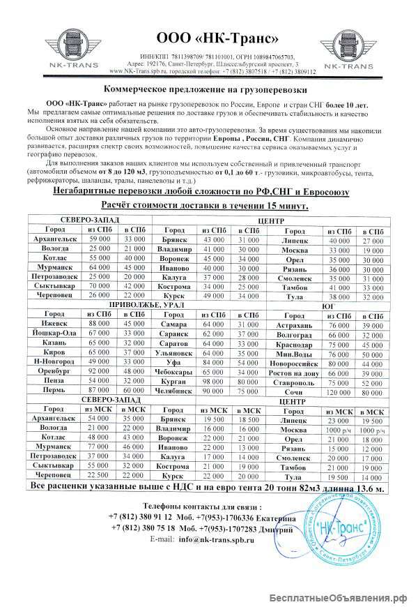 Грузоперевозки по РФ и РФ - ЕС транспортом от 5 до 20 тонн