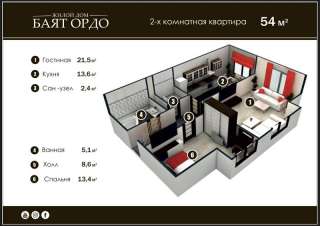 2-х.ком комнатную квартиру