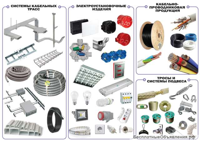 Оптовая продажа светодиодных систем, кабельной продукции и электротехнического оборудования