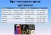 Натурпродукты для антипаразитарки