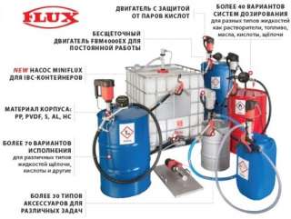 Насосы химические бочковые Flux со склада. Скидки.