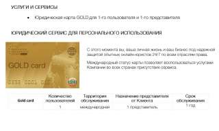 Начальный бизнес-пакет годовой