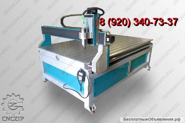 Расходники для станков с ЧПУ по выгодной цене