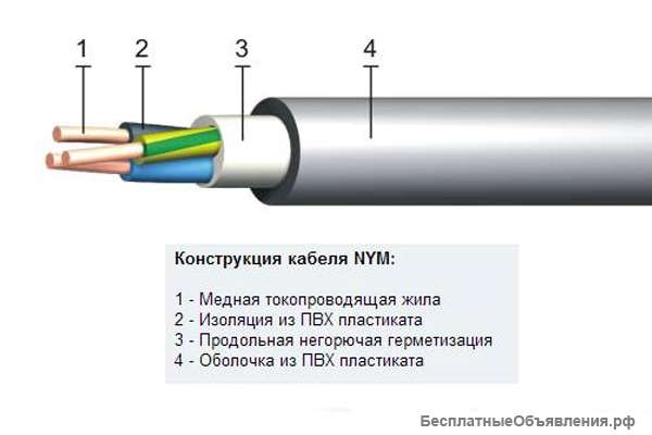 Кабель NYM (Аналог ВВГ) в наличии