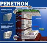 Пенетрон проникающая гидроизоляция на весь срок службы бетона