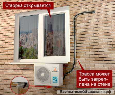 Установка кондиционера