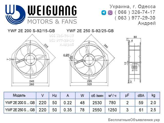 Осевые AC-вентиляторы WEIGUANG серии YWF 2E GB