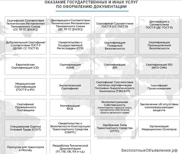 Оформление разрешительной документации. Сертификация