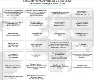 Оформление разрешительной документации. Сертификация